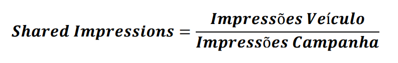 share_impressions.png